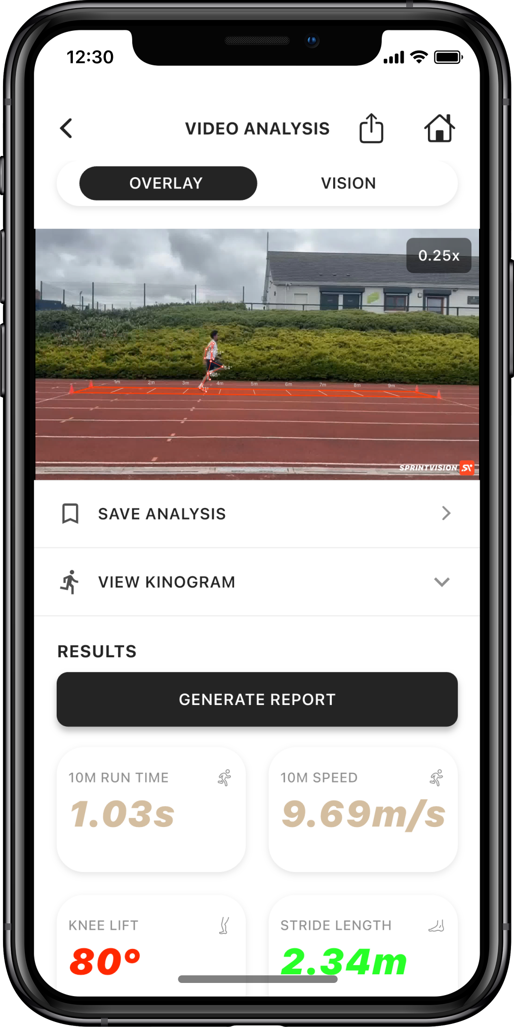 SprintVision sprint analysis results on iPhone