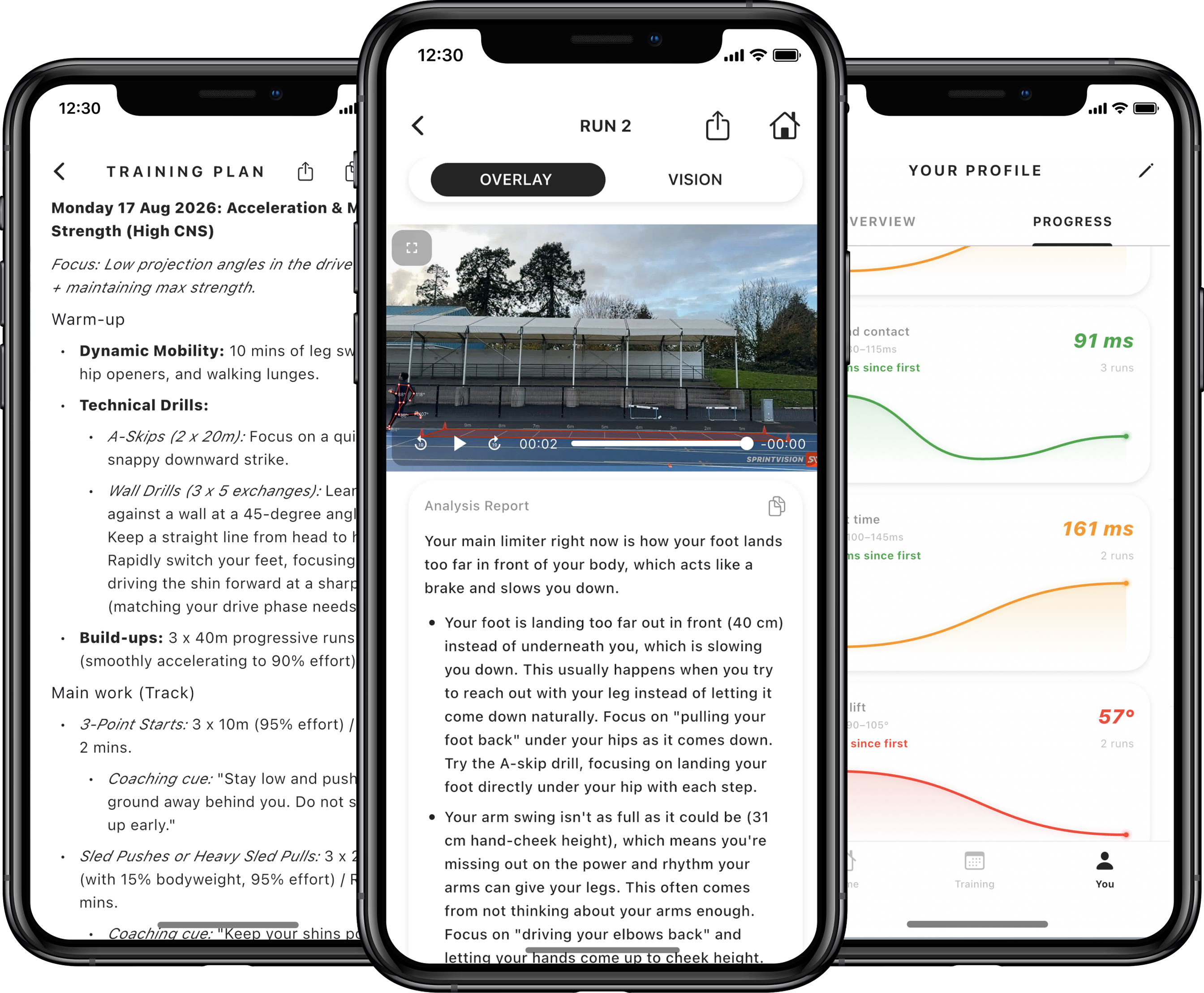 SprintVision analysis report with coaching cues and drills on iPhone